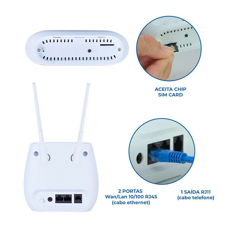 MODEM CELULAR 4G/WIFI MD4000 AQUARIO