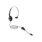 Headset Monoauricular Usb Com Microfone Ths55 Intelbras - 1