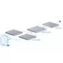 Access Point Wireless 2,4GHz - 688Mbps | 5GHz - 8,6Gbps | 6 GHz - 11,5Gbps (Sem Fonte) E7 Ubiquiti - 6