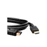 Cabo Hdmi X Hdmi 2,5 Metros 2.0 3D Ready 4K Uhd Hd25 Elg - 2