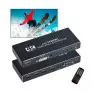 Distribuidor Splitter VideoWall Hdmi Dvi 4K 2X2 Telas 4 Telas Vw 2x2 Kc120 Konacron - 1