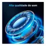 Fone De Ouvido Com Fio Entrada P2 Branco Aut117 1Hora - 5