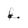 Headset Monoauricular Usb Com Microfone Compact Voip 01130-2 Felitron - 3